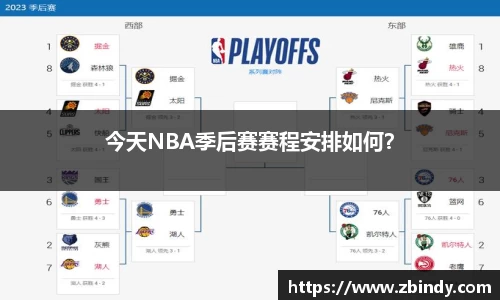 今天NBA季后赛赛程安排如何？
