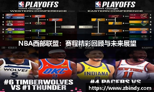 NBA西部联盟：赛程精彩回顾与未来展望